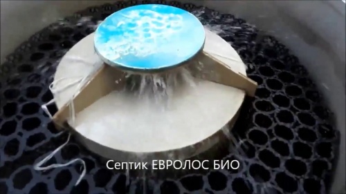 Локальное очистное сооружение Септик Евролос БИО 5